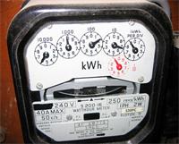 How to classify electric energy meters?(1)